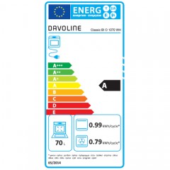 Davoline BIO 1070 WH Φούρνος άνω Πάγκου 70lt Π59.5εκ. White 801228022